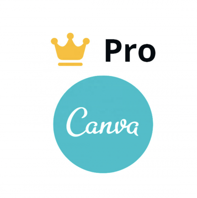 Online ondersteuning Canva Pro privé account 1 jaar abonnement Officiële originele online grafische ontwerpprojecten 1